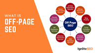 Seo Service in Perinthalmanna