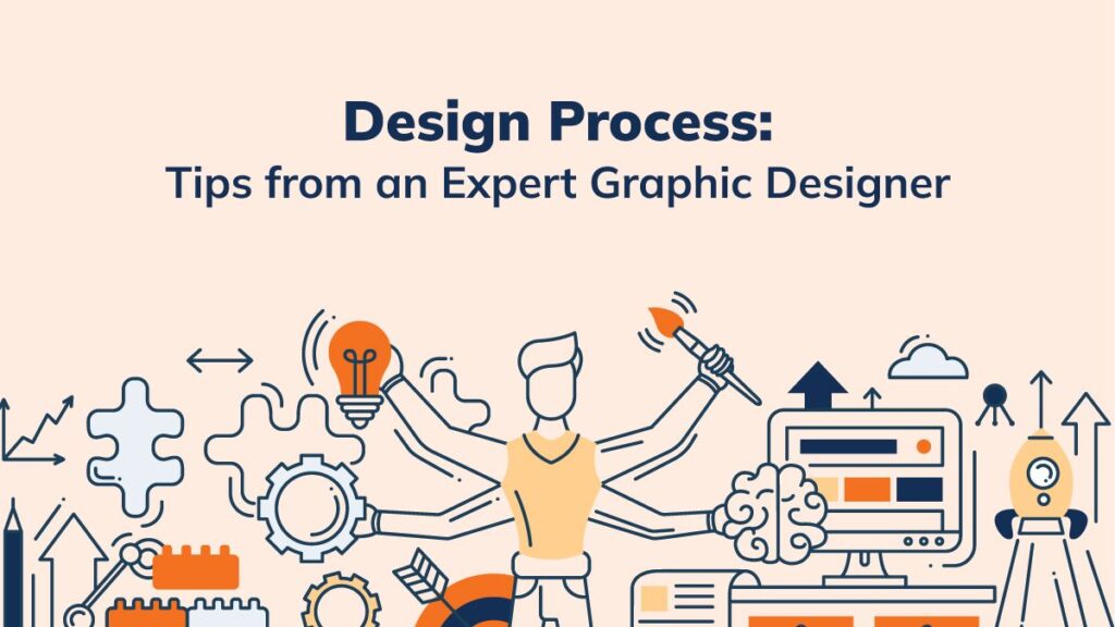 Graphic Designing Service in Perinthalmanna