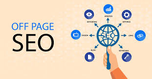 SEO Service in Perinthalmanna